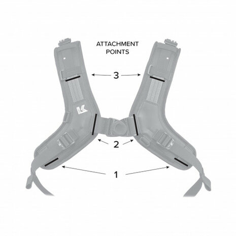 Kriega Trail Pockets